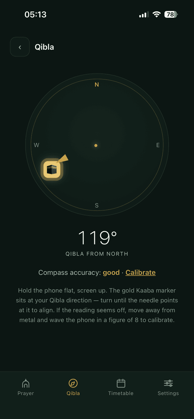Qibla compass showing 119 degrees from north with a gold Kaaba marker on the dial